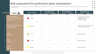 Risk Assessment For Production Plant Maintenance Production Plant Maintenance Strategy