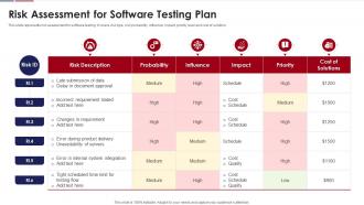 Risk Assessment For Software Testing Plan