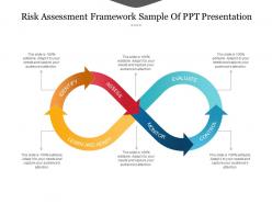 Risk assessment framework sample of ppt presentation
