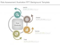 Risk Assessment Illustration Ppt Background Template