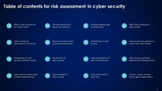 Risk Assessment In Cyber Security Powerpoint Ppt Template Bundles Professional Downloadable