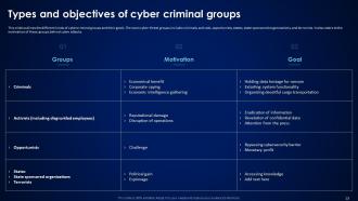 Risk Assessment In Cyber Security Powerpoint Ppt Template Bundles Graphical Downloadable