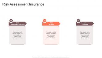 Risk Assessment Insurance In Powerpoint And Google Slides Cpb