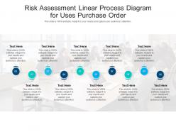 Risk assessment linear process diagram for uses purchase order infographic template