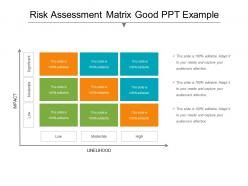 Risk assessment matrix good ppt example