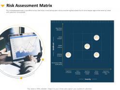 Risk assessment matrix insignificant ppt powerpoint presentation background image