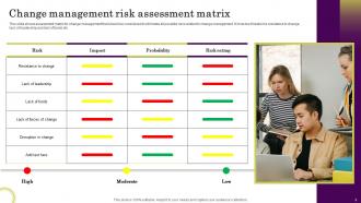 Risk Assessment Matrix Powerpoint Ppt Template Bundles Image Interactive