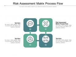 Risk assessment matrix process flow ppt powerpoint presentation professional background cpb