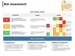 Risk assessment occurrence ppt powerpoint presentation show introduction