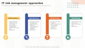 Risk Assessment Of It Systems It Risk Management Approaches Ppt Slides Design Templates