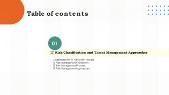 Risk Assessment Of It Systems Table Of Contents Ppt Slides Designs Download