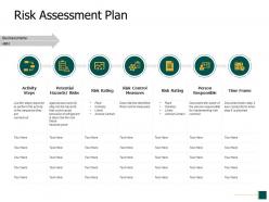 Risk assessment plan activity ppt powerpoint presentation portfolio skills