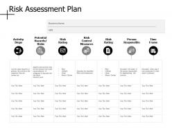 Risk assessment plan activity steps ppt powerpoint presentation file styles