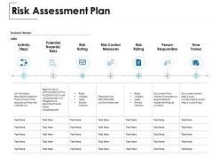 Risk Assessment Plan Risk Rating Management Ppt Powerpoint Presentation File Influencers