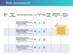 Risk assessment powerpoint slide deck template
