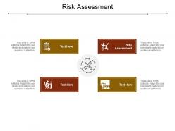 Risk assessment ppt powerpoint presentation infographic template vector cpb