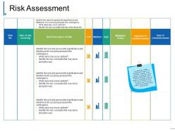 Risk Assessment Presentation Ideas