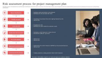 Risk Assessment Process For Project Management Plan