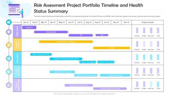 Risk Assessment Project Portfolio Timeline And Health Status Summary