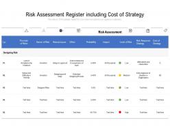 Risk Assessment Register Including Cost Of Strategy