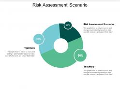 risk_assessment_scenario_ppt_powerpoint_presentation_file_example_introduction_cpb_Slide01