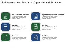 Risk assessment scenarios organizational structure leadership buying power