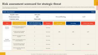 Risk Assessment Scorecard For Strategic Threat