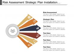 Risk assessment strategic plan installation management performance management cpb