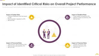 Risk assessment strategies for real estate impact of identified critical risks on overall project performance