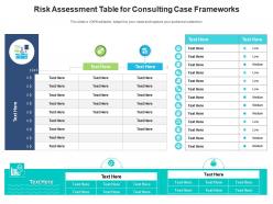 Risk assessment table for consulting case frameworks infographic template