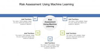 Risk Assessment Using Machine Learning In Powerpoint And Google Slides Cpb