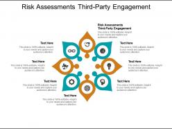 Risk assessments third party engagement ppt powerpoint presentation pictures cpb