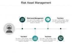 Risk asset management ppt powerpoint presentation summary graphic images cpb