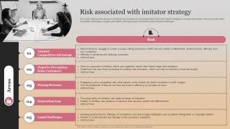 Risk Associated With Imitator Strategy Market Follower Strategies Strategy SS
