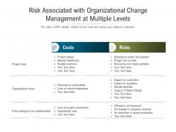 Risk Associated With Organizational Change Management At Multiple Levels