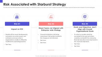 Risk associated with starburst strategy organizational chart and business model restructuring