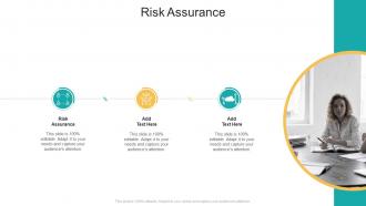 Risk Assurance In Powerpoint And Google Slides Cpb