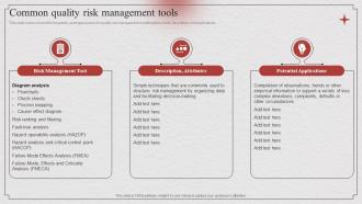 Risk Based Approach Common Quality Risk Management Tools Ppt Show Graphics Pictures