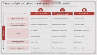 Risk Based Approach Hazard Analysis And Critical Control Point Haccp Method