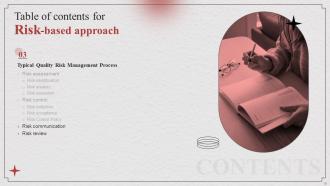 Risk Based Approach Powerpoint Presentation Slides Template Downloadable