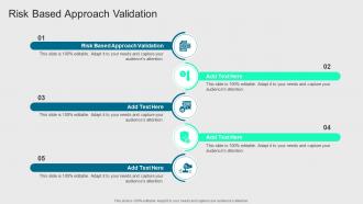 Risk Based Approach Validation In Powerpoint And Google Slides Cpb