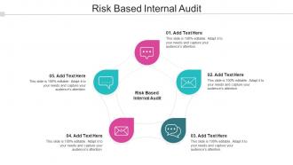 Risk Based Internal Audit Ppt Powerpoint Presentation Show Styles Cpb