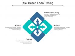 Risk based loan pricing ppt powerpoint presentation ideas demonstration cpb