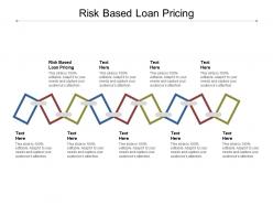 Risk based loan pricing ppt powerpoint presentation model slide download cpb