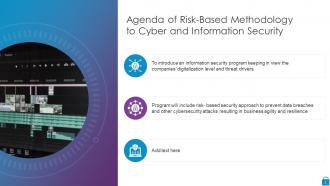 Risk Based Methodology To Cyber And Information Security Powerpoint Presentation Slides