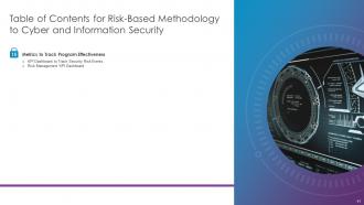 Risk Based Methodology To Cyber And Information Security Powerpoint Presentation Slides