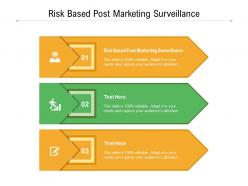 Risk based post marketing surveillance ppt powerpoint presentation ideas brochure cpb