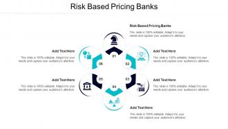 Risk Based Pricing Banks Ppt Powerpoint Presentation Summary Gallery Cpb
