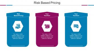 Risk Based Pricing Ppt Powerpoint Presentation File Inspiration Cpb