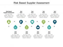 Risk based supplier assessment ppt powerpoint presentation outline professional cpb